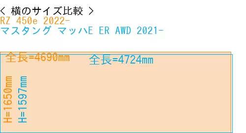 #RZ 450e 2022- + マスタング マッハE ER AWD 2021-